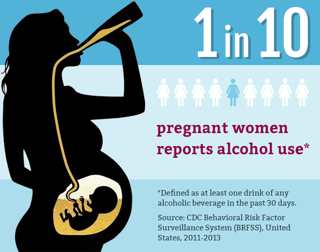 Alcohol In Pregnant Women 16