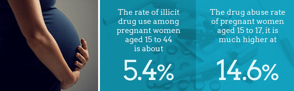 drug-abuse-and-pregnancy-two-lives-are-at-risk