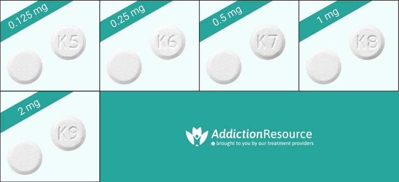 Par Pharmaceutical Inc. clonazepam pills.