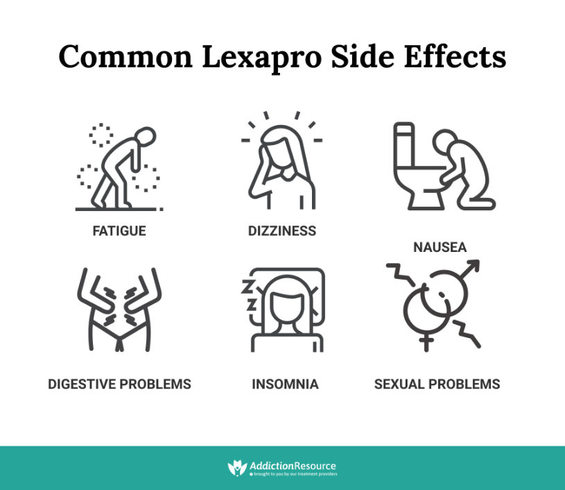 Lexapro side effects.