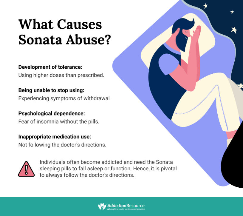 Sonata addiction and abuse causes.