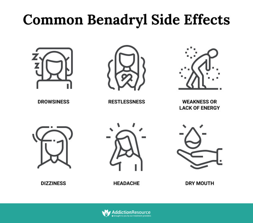 Common Benadryl Side Effects Infographic.