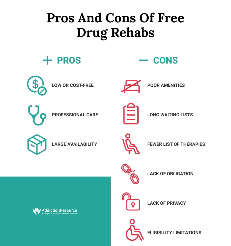 Pros and Cons of Free Drug Rehabs.