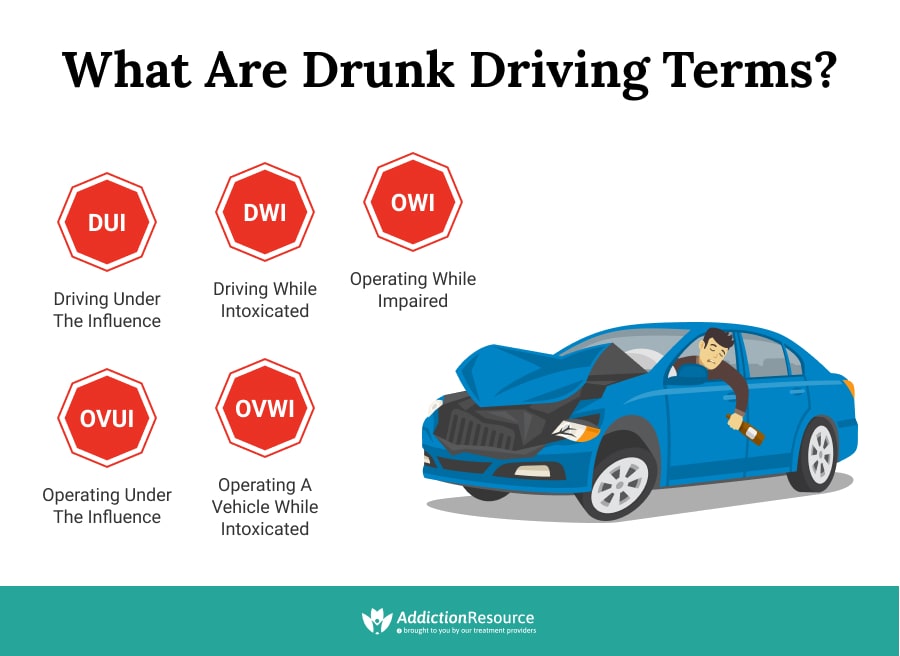 What are Drunk Driving Terms?