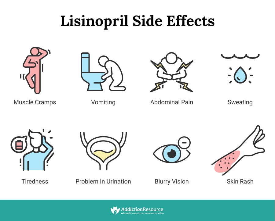 Lisinopril Side Effects: Reducing Adverse Effects