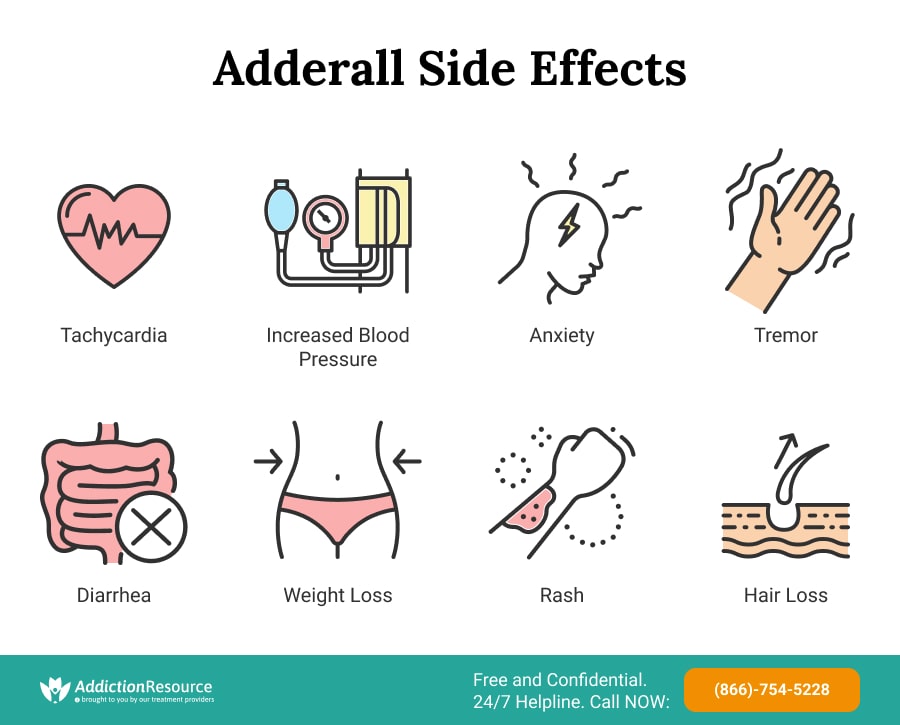 Adderall Side Effects