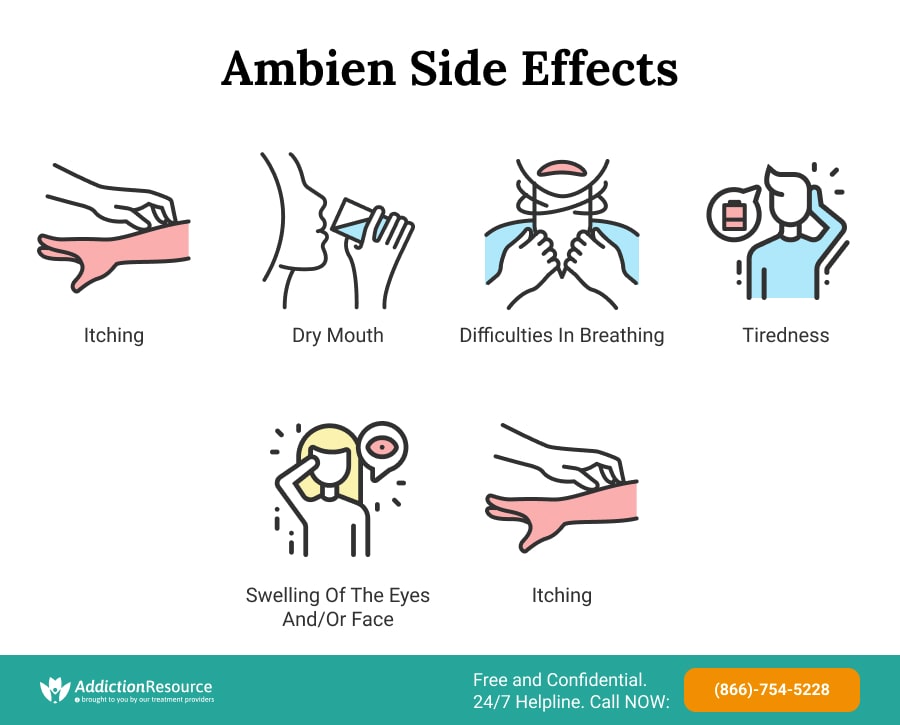Ambien Side Effects