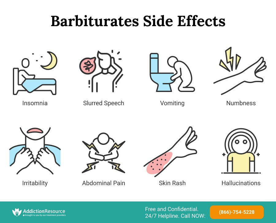 Barbiturates Side Effects