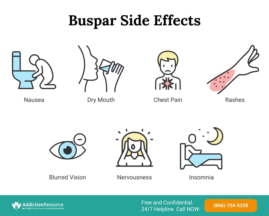 Buspar Side Effects