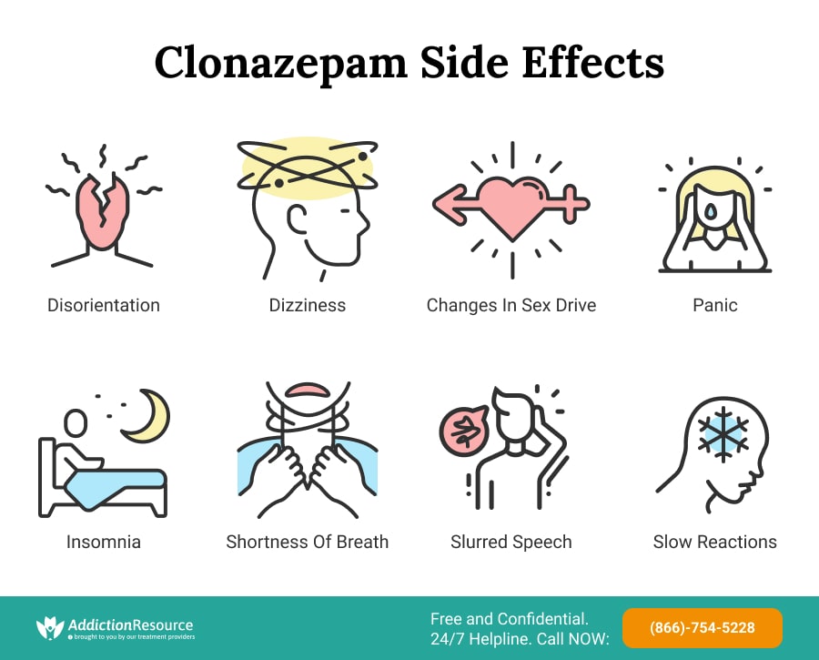 Clonazepam Side Effects