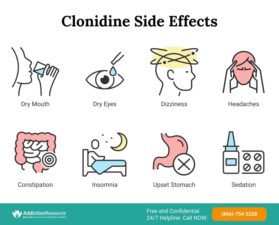 Clonidine Side Effects