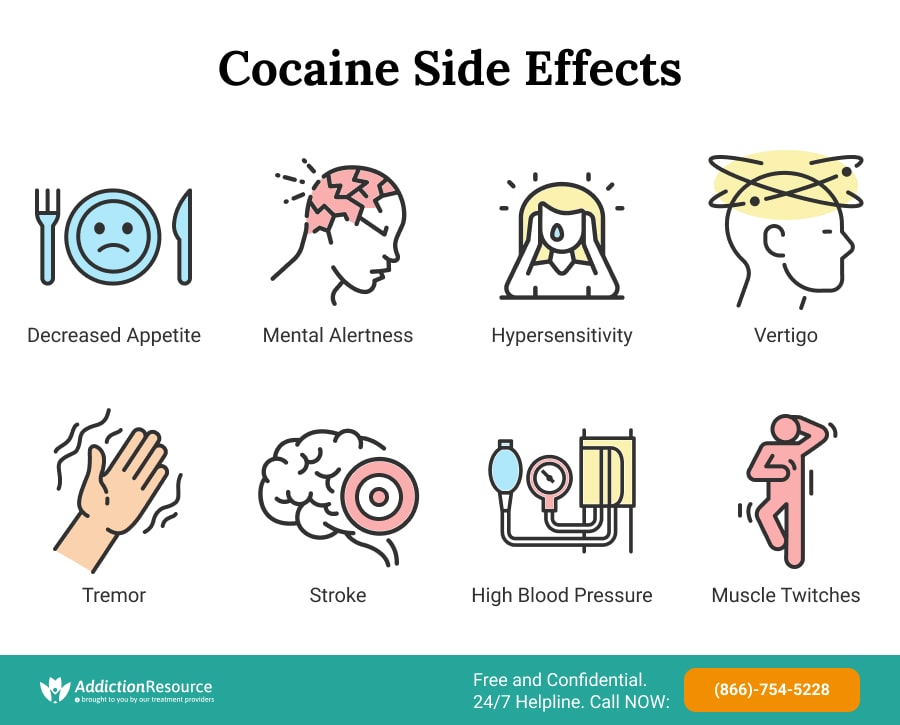 Cocaine Side Effects