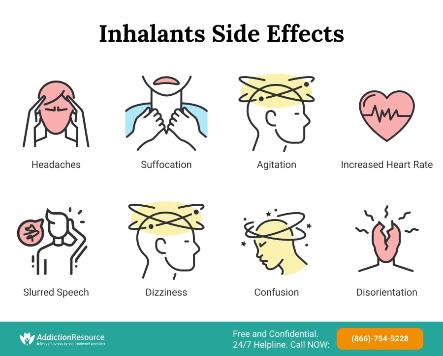 Inhalants Side Effects