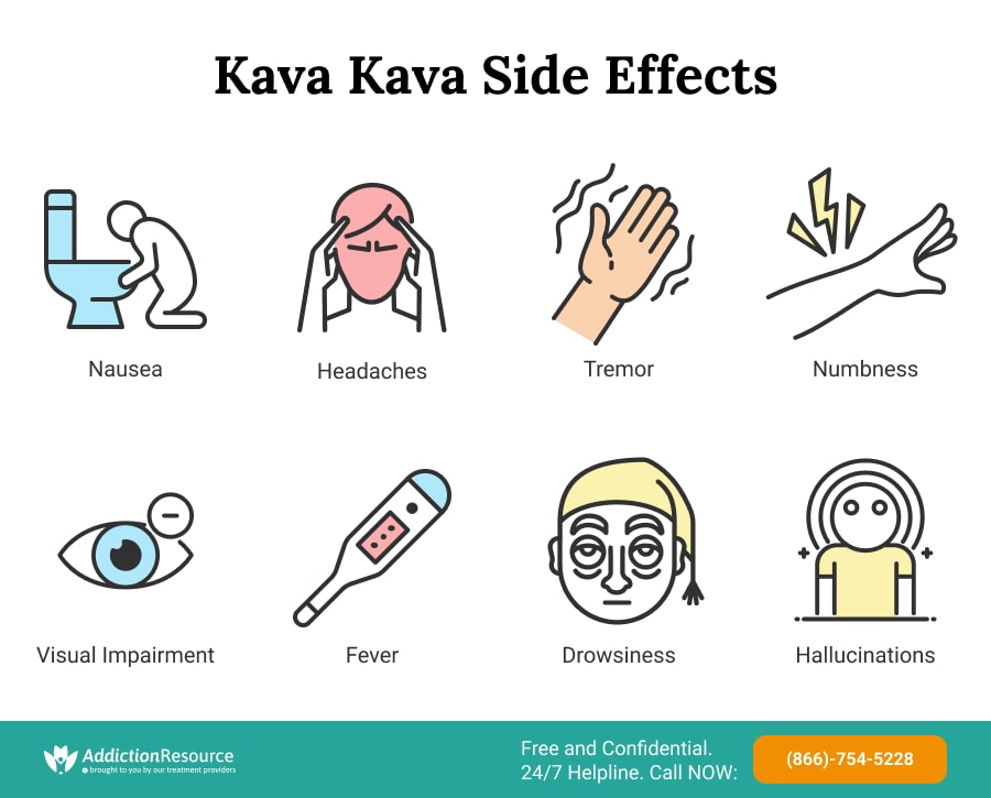 Kava Effects What Are Its Adverse Reactions