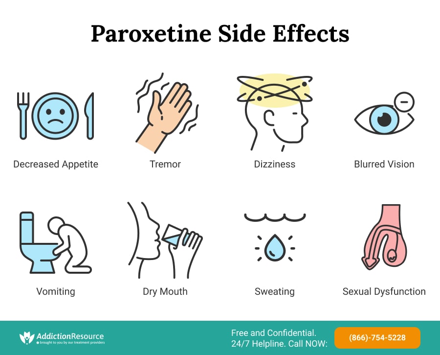 Paxil Side Effects