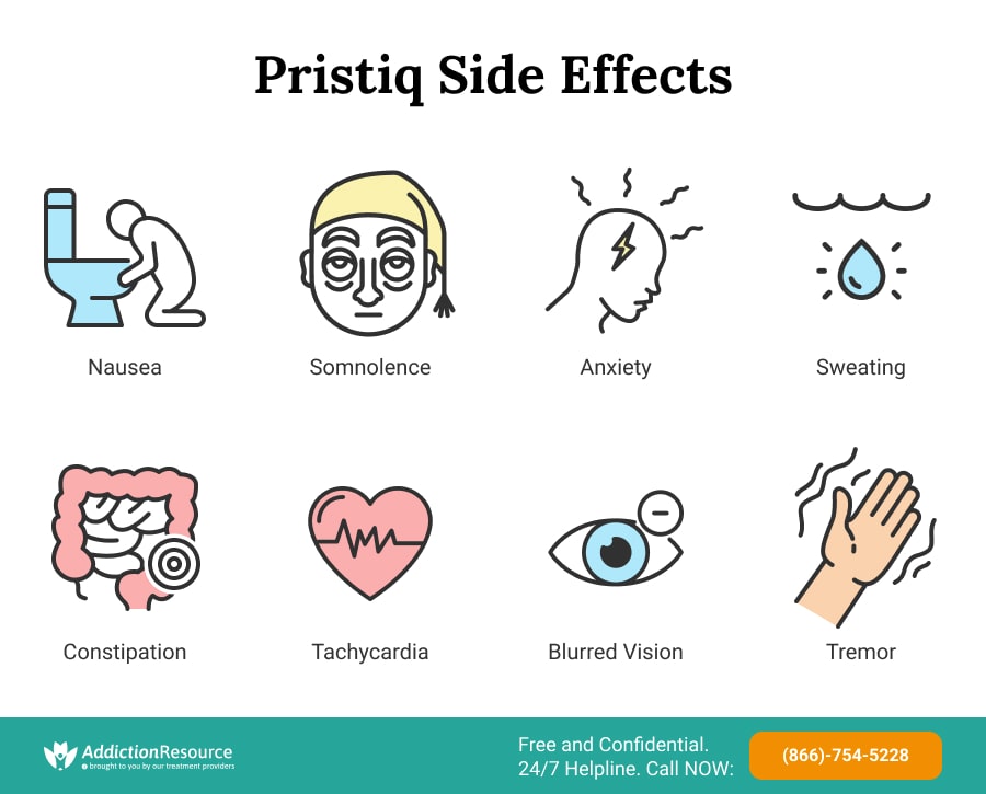 Pristiq Side Effects
