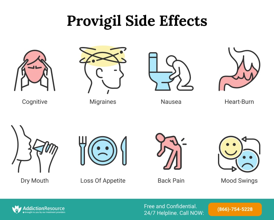Provigil Side Effects