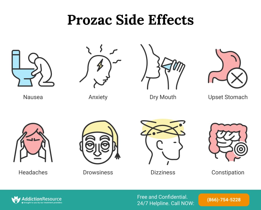 Prozac Side Effects