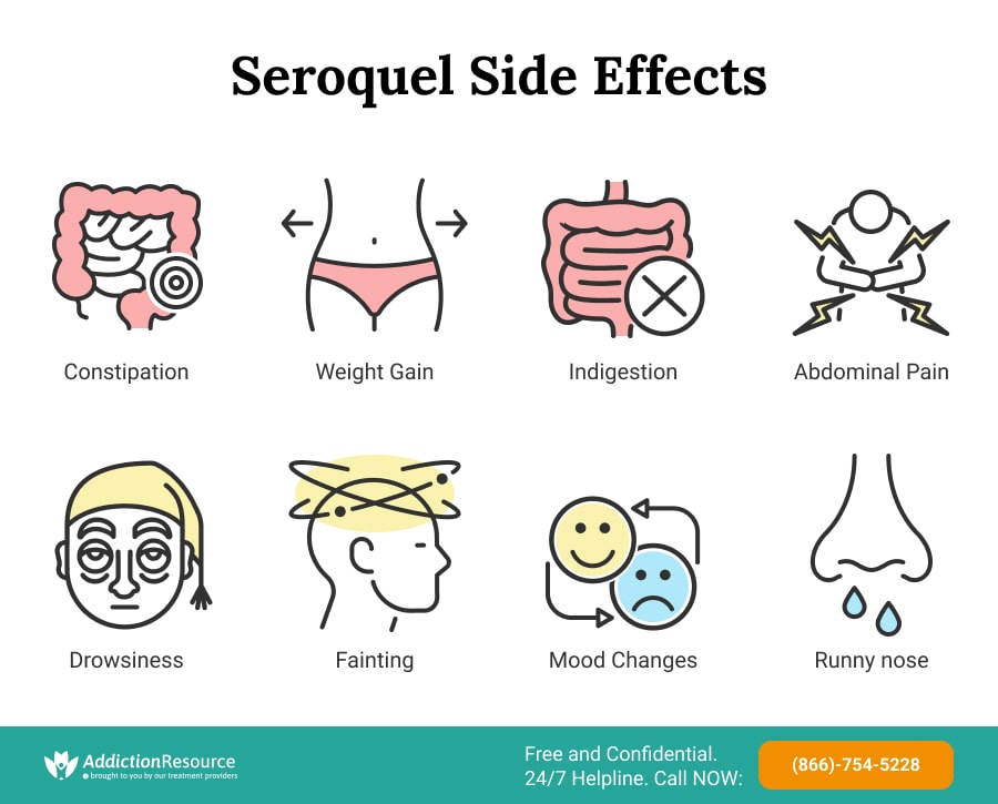 Seroquel Side Effects