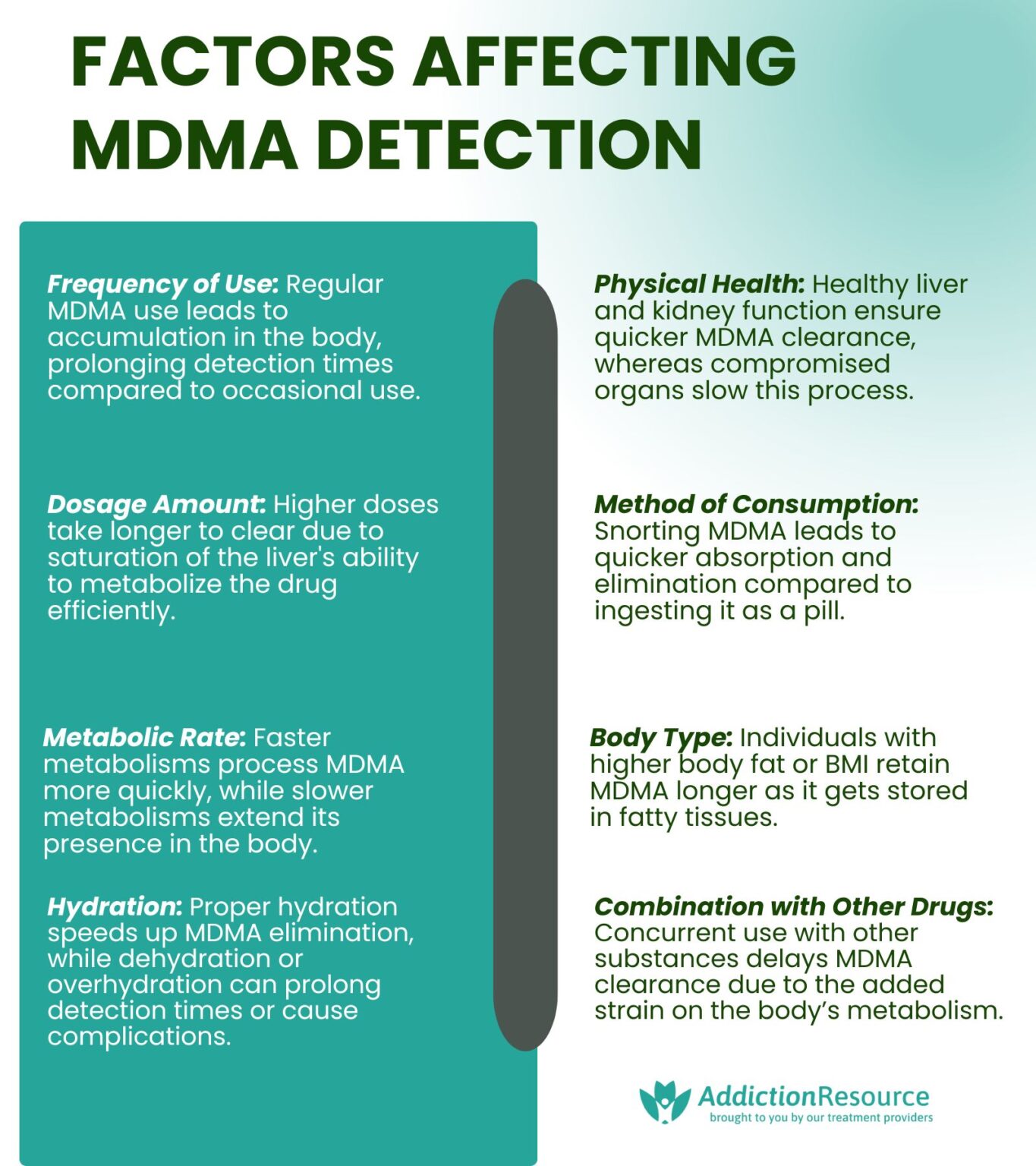 Mdma Detection: What Your Dog'S Nose Knows - vik4am9
