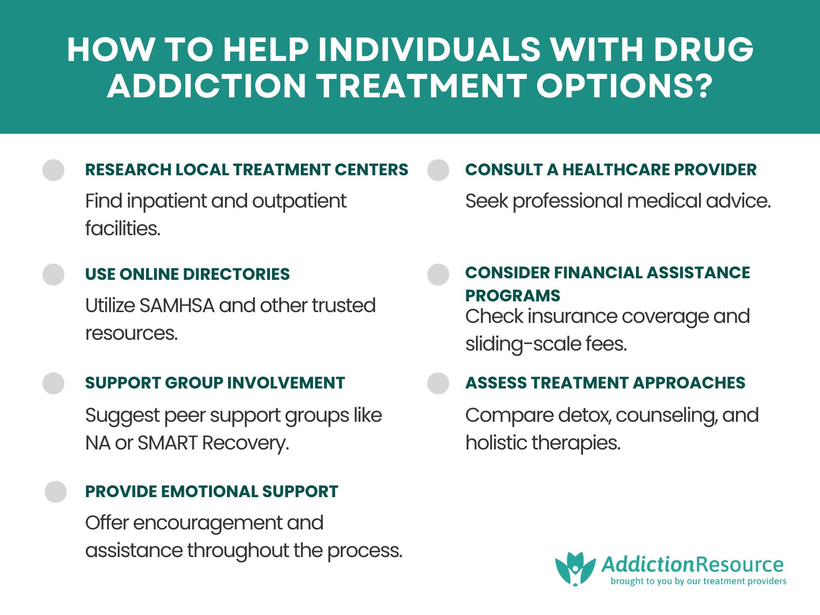 How to Help Individuals With Drug Addiction Treatment Options