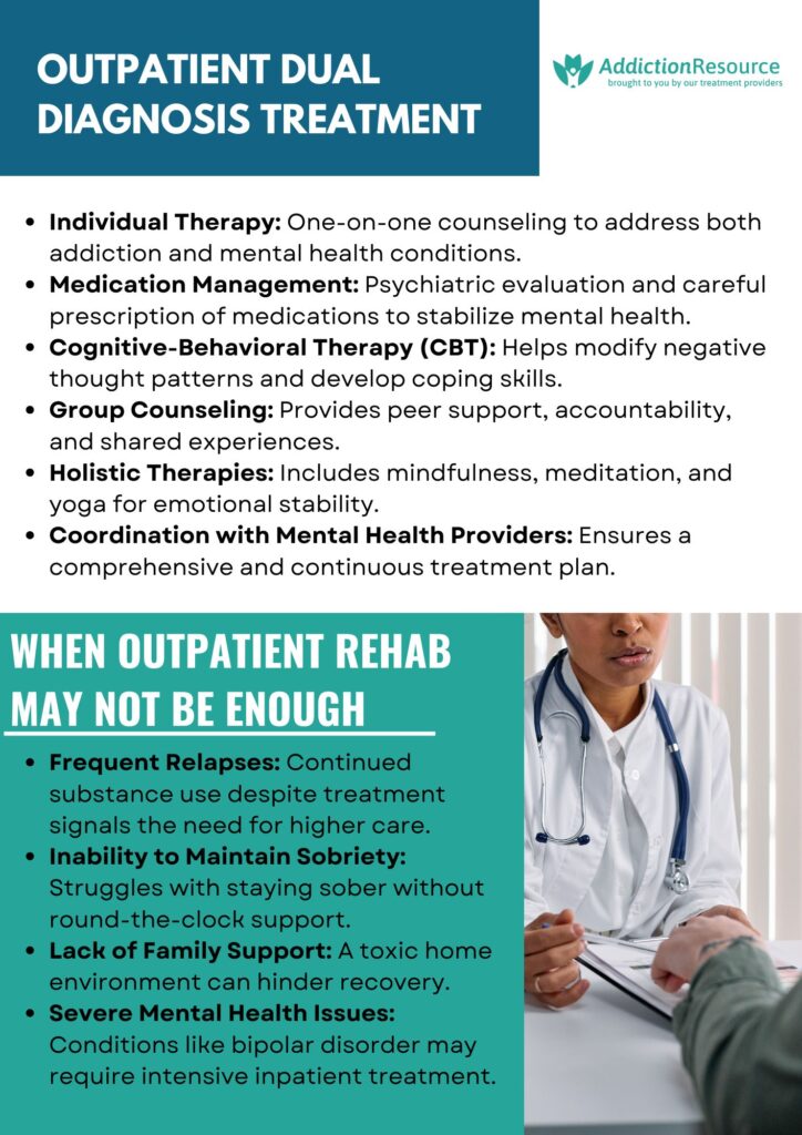 Outpatient Dual Diagnosis Treatment