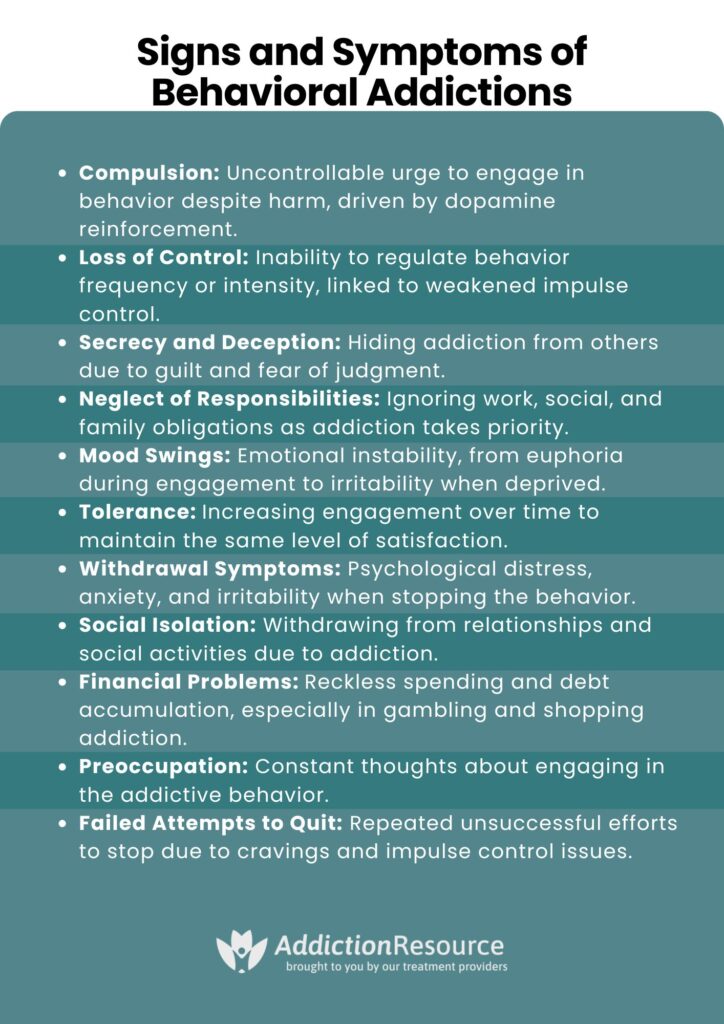 Signs and Symptoms of Behavioral Addictions