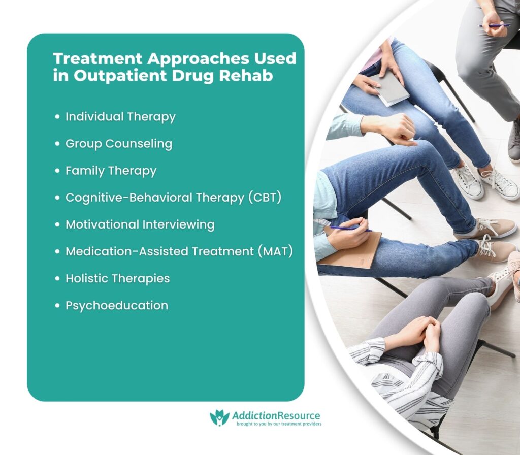Treatment Approaches Used in Outpatient Drug Rehab