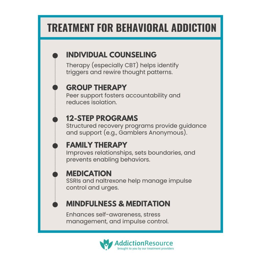 Treatment for Behavioral Addiction